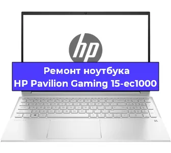 Замена разъема питания на ноутбуке HP Pavilion Gaming 15-ec1000 в Перми